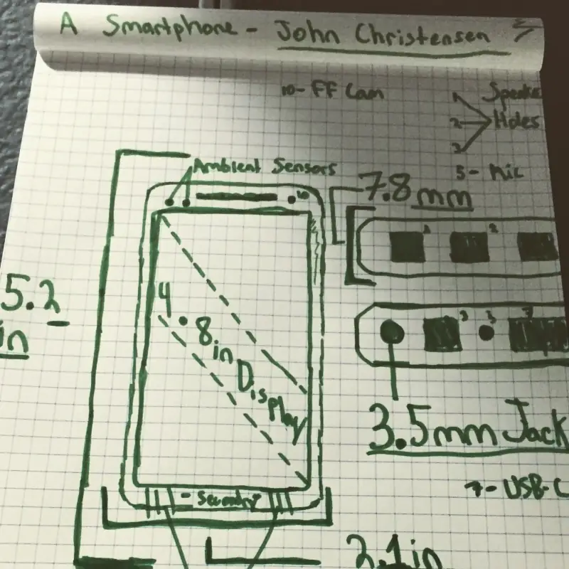 My smartphone design sketch.